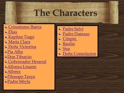 scort linares|Linares Character Analysis in Noli Me Tangere